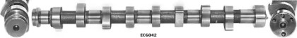 WILMINK GROUP WG1051549