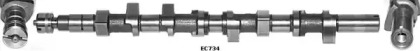 WILMINK GROUP WG1051665