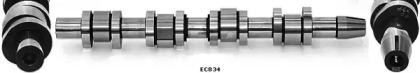 WILMINK GROUP WG1051692