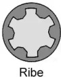 WILMINK GROUP WG1006193
