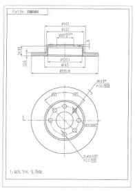 FI.BA FBD301