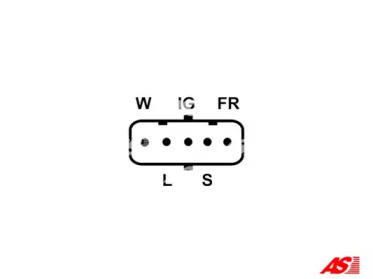 as-pl are5120