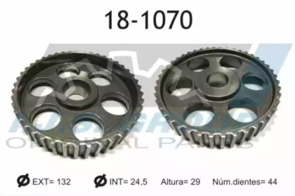 IJS GROUP 18-1070