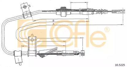 COFLE 10.5225