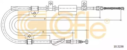 COFLE 10.5236
