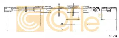 COFLE 10.734