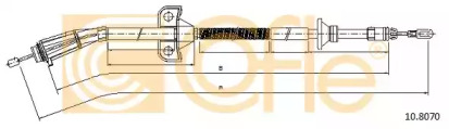 COFLE 10.8070