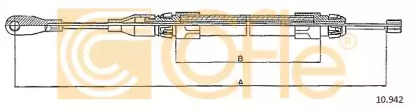 COFLE 10.942