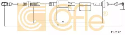 COFLE 11.0127