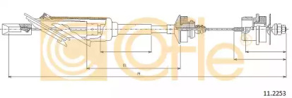 COFLE 11.2253
