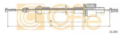COFLE 11.232