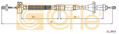 COFLE 11.2913