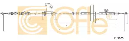 COFLE 11.5830