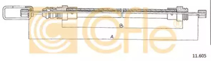 COFLE 11.605