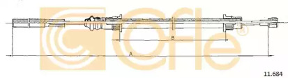 COFLE 11.684