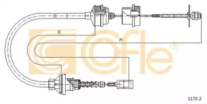 COFLE 1172.2