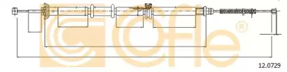 COFLE 12.0729