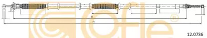 COFLE 12.0736