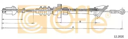 COFLE 12.202E