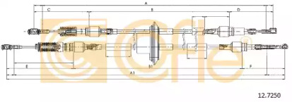 COFLE 127250