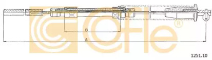 COFLE 1251.10