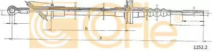 COFLE 1252.2