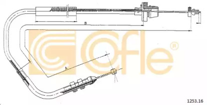 COFLE 1253.16