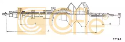 COFLE 1253.4