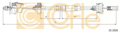 COFLE 15.1025