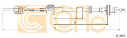 COFLE 15.2682