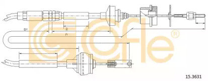 COFLE 15.3631