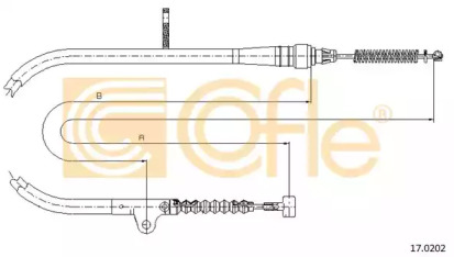 COFLE 17.0202