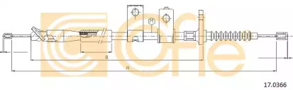COFLE 17.0366
