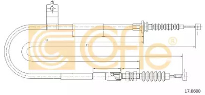 COFLE 17.0600
