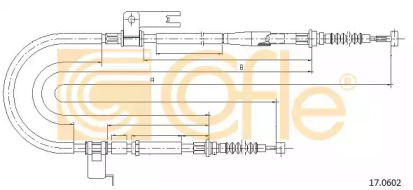 COFLE 17.0602