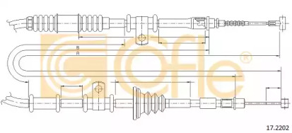 COFLE 17.2202