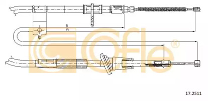 COFLE 17.2511