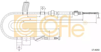 COFLE 17.4202