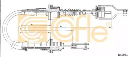 COFLE 18.0052