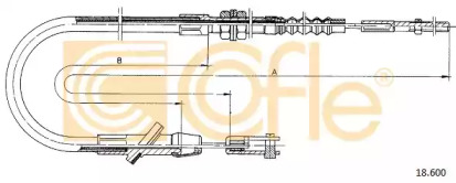 COFLE 18.600