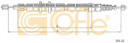 COFLE 251.22