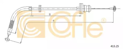 COFLE 413.25