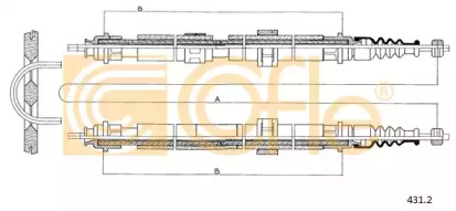 COFLE 431.2