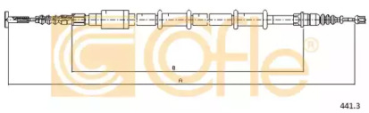 COFLE 441.3