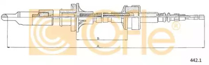 COFLE 442.1