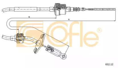 COFLE 632.12