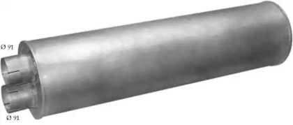 POLMO 69.25