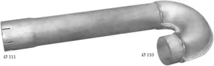 POLMO 7101