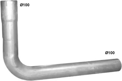 POLMO 7103