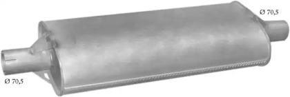 POLMO 7201